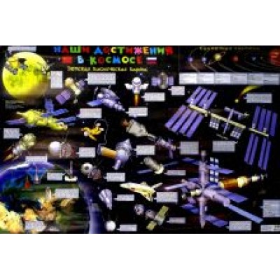 Настенная детская космическая карта. Наши достижения в космосе Настенная детская космическая карта. Наши достижения в космосе