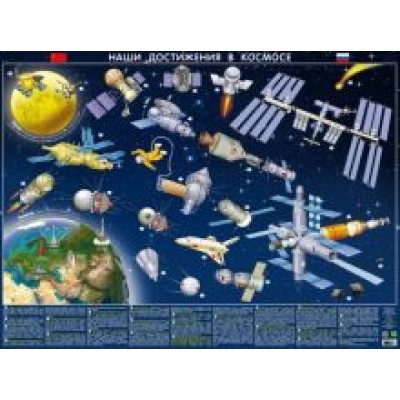 Детская космическая карта. Наши достижения в космосе Детская космическая карта. Наши достижения в космосе