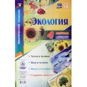 Комплект плакатов. Экология. 4 плаката. ФГОС ДО