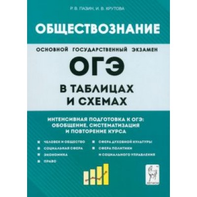 Пазин, Крутова: Обществознание в таблицах и схемах. 9 класс. Интенсивная подготовка к ОГЭ. Обобщение Пазин, Крутова: Обществознание в таблицах и схемах. 9 класс. Интенсивная подготовка к ОГЭ. Обобщение