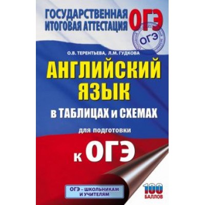 Терентьева, Гудкова: ОГЭ Английский язык в таблицах и схемах для подготовки к ОГЭ Терентьева, Гудкова: ОГЭ Английский язык в таблицах и схемах для подготовки к ОГЭ