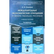 Алексей Сидоров: Международные экономические отношения в схемах, таблицах, рисунках. Учебное пособие