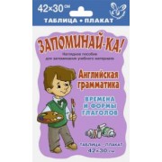 Английская грамматика. Времена и формы глаголов. Таблица-плакат