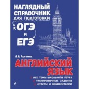 Анна Логвина: Английский язык