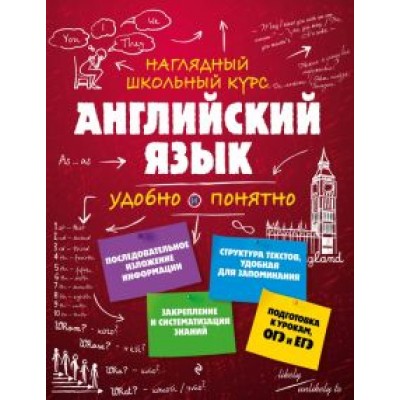 Анна Логвина: Английский язык Анна Логвина: Английский язык