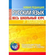 Русский язык. Весь школьный курс в таблицах