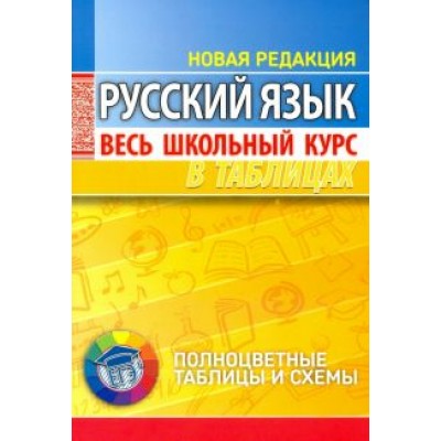 Русский язык. Весь школьный курс в таблицах Русский язык. Весь школьный курс в таблицах