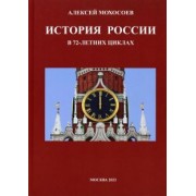 Алексей Мохосоев: История России в 72-летних циклах
