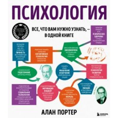 Алан Портер: Психология. Все, что вам нужно знать - в одной книге Алан Портер: Психология. Все, что вам нужно знать - в одной книге