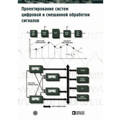 Проектирование систем цифровой и смешанной обработки сигналов Проектирование систем цифровой и смешанной обработки сигналов