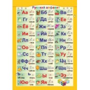 Русский и английский алфавит