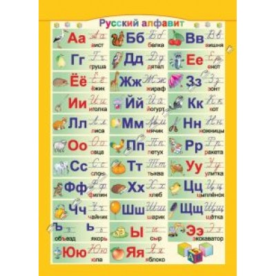 Русский и английский алфавит Русский и английский алфавит