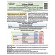 Красицкий, Мякинник, Шиманович: Химия. Общая химия. Буклет