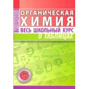 Органическая химия. Весь школьный курс в таблицах