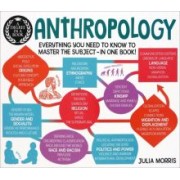 Julia Morris: Anthropology