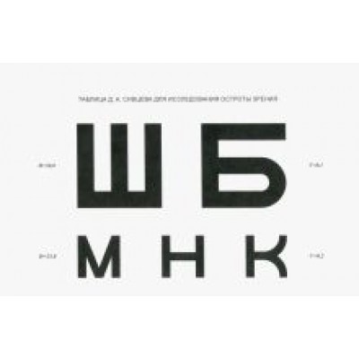 Таблица Д. А. Сивцева для исследования остроты зрения Таблица Д. А. Сивцева для исследования остроты зрения