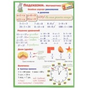 Математика. 3 класс. Подсказки