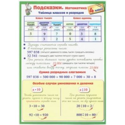 Математика. 4 класс. Подсказки Математика. 4 класс. Подсказки