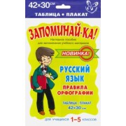 Русский язык. Правила орфографии