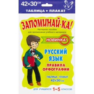 Русский язык. Правила орфографии Русский язык. Правила орфографии