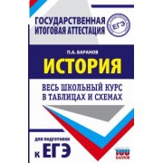 Петр Баранов: История. Весь школьный курс в таблицах и схемах для подготовки к ЕГЭ