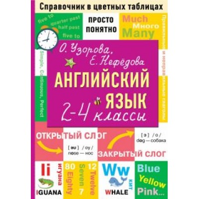 Узорова, Нефёдова: Английский язык. 2-4 классы. Справочник в цветных таблицах Узорова, Нефёдова: Английский язык. 2-4 классы. Справочник в цветных таблицах
