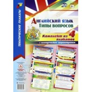 Комплект плакатов "Английский язык. Типы вопросов". 4 плаката с методическим сопровождением. ФГОС