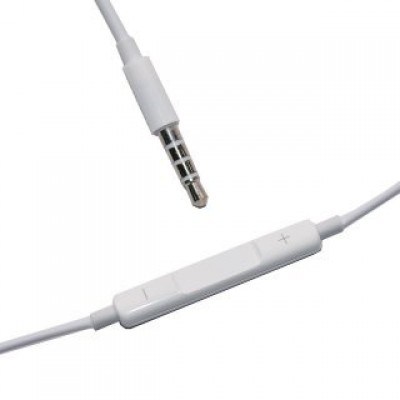 Наушники Remax 3.5mm wired headphone for calls & music RM-533 - White Наушники Remax 3.5mm wired headphone for calls & music RM-533 - White