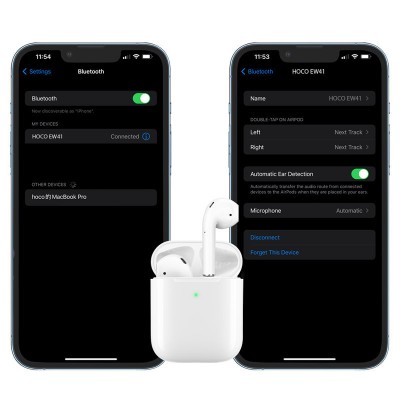 Наушники беспроводные Hoco EW41 True wireless stereo headset - White Наушники беспроводные Hoco EW41 True wireless stereo headset - White