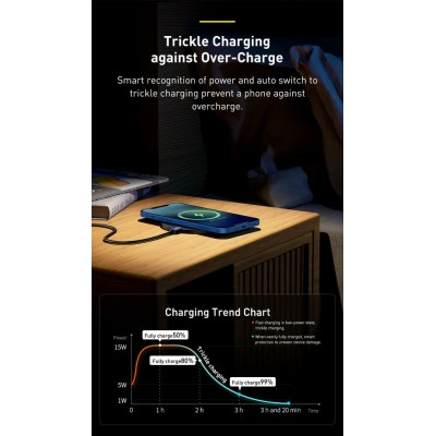 Беспроводная зарядка Baseus Digital LED Display Gen 2 Wireless Charger 15W (CCED000001) - Black Беспроводная зарядка Baseus Digital LED Display Gen 2 Wireless Charger 15W (CCED000001) - Black