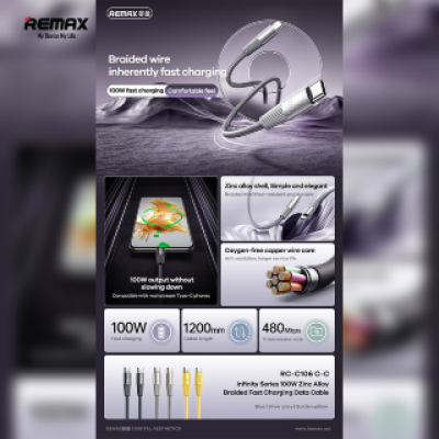 Кабель Remax Infinity series 100W zinc alloy braided fast charging data cable RC-C106 C-C - Silver-Gray Кабель Remax Infinity series 100W zinc alloy braided fast charging data cable RC-C106 C-C - Silver-Gray