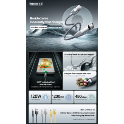 Кабель Remax Infinity series 120W zinc alloy braided fast charging data cable RC-C103 A-C - Gold Кабель Remax Infinity series 120W zinc alloy braided fast charging data cable RC-C103 A-C - Gold