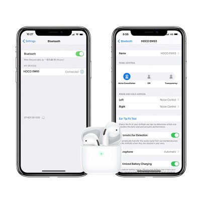 Беспроводные наушники hoco EW03 Беспроводные наушники hoco EW03