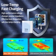 Сетевой адаптер Remax Remine 30W QC+PD Fast Charger RP-U82 EU - White