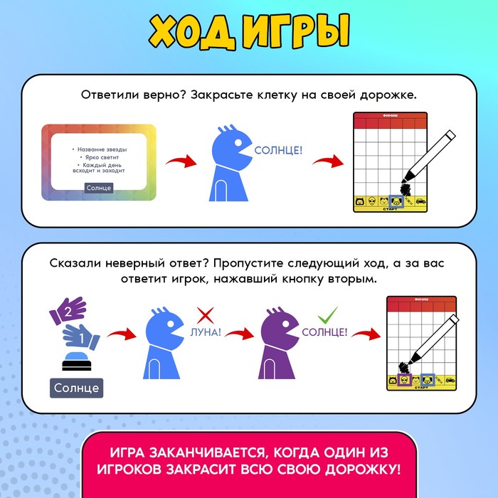 Настольная игра для детей «Жми и говори», 2-6 игроков, 7+ Настольная игра для детей «Жми и говори», 2-6 игроков, 7+