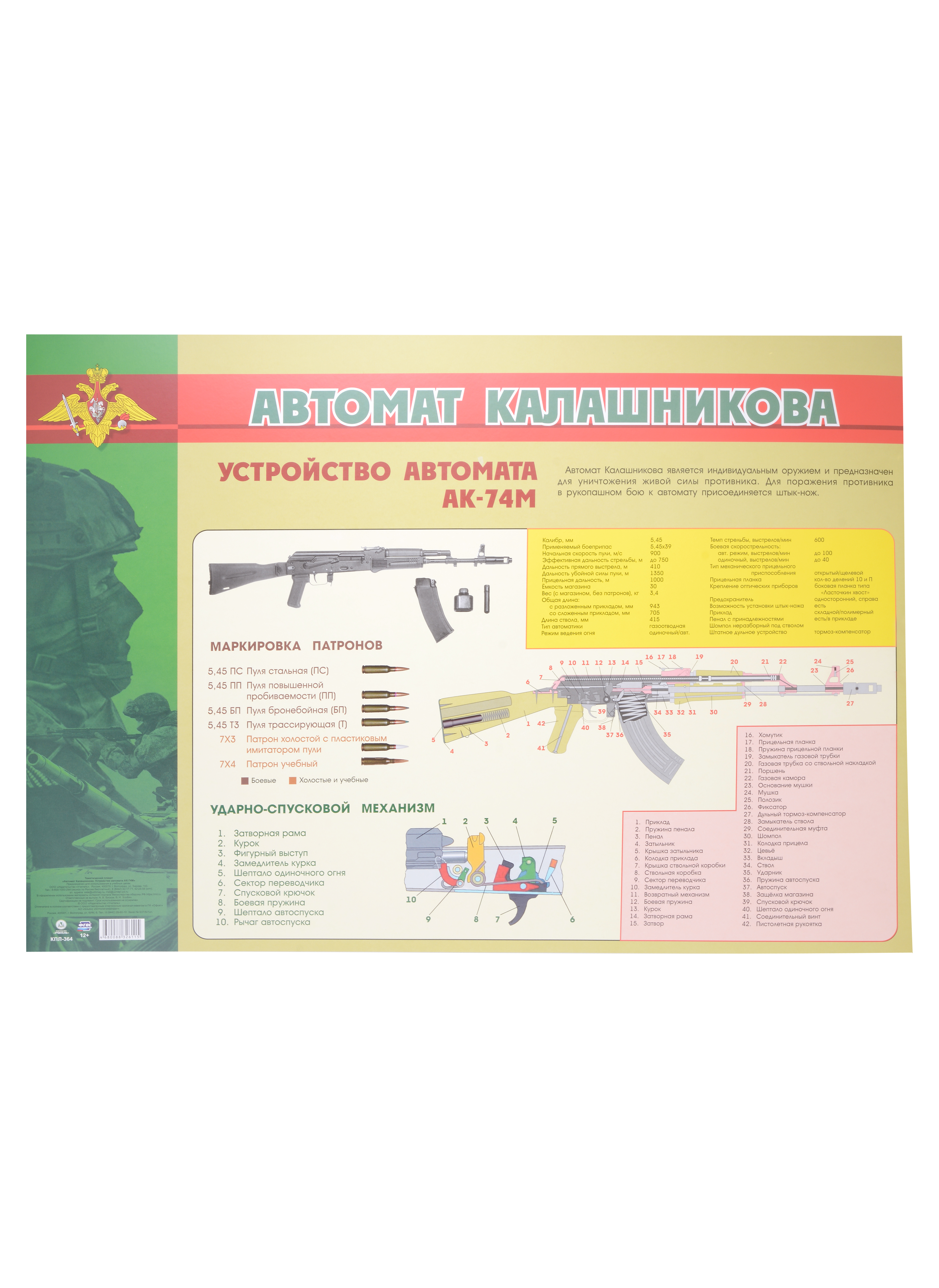 Тематический плакат Тематический плакат